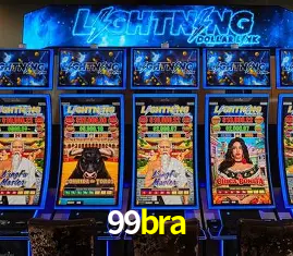 A Popularidade dos Caça-Níqueis no 99bra